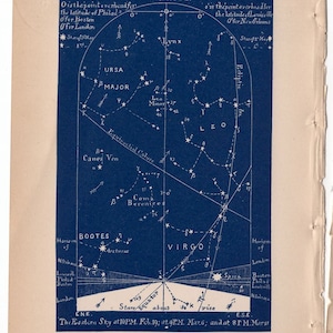 c. 1891 MARZO ESTRELLAS litografía celestial • impresión antigua original • litografía del mapa del cielo astronómico - Mapa oriental para marzo