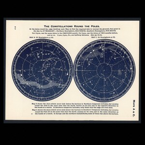 c. 1942 POLAR CONSTELLATIONS lithograph original vintage print star chart celestial print astronomy print Southern Constellations image 1