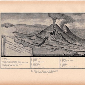 c. 1900 MOUNT VESUVIUS lithograph • original antique print • erupting volcano • small volcanic print • mt. vesuvius • mt etna • lava • magma