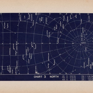 May include: A dark blue celestial star chart titled CHART 3 NORTH, featuring white lines connecting stars to form constellations like Orion, Gemini, and Ursa Major. The map includes coordinate grids, cardinal directions, and a schedule of dates and times.
