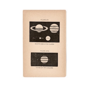 c. 1848 SIZES OF PLANETS engraving • Jupiter and satellites • original antique print • celestial print • astronomy print • Solar System