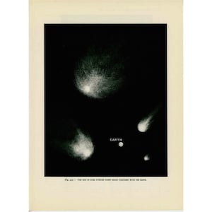 c. 1959 SIZES of COMET HEADS lithograph • original vintage print • celestial print • astronomy print