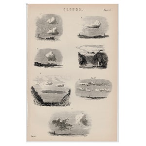c.1880 CLOUDS lithograph • original antique print • meteorology print • weather print • cloud formations • cirrus, cumulus, stratus & nimbus