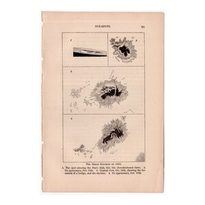 c. 1883 GREAT SUN-SPOT of 1865 lithograph • original antique print • the Sun print • astronomy print • celestial print ,. solar landscape