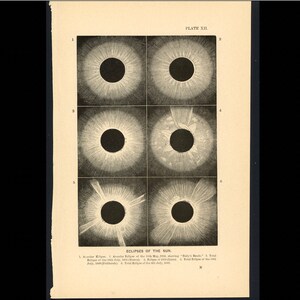 May include: A black and white illustration of six different solar eclipses. The image is labeled "Eclipses of the Sun" and includes descriptions of each eclipse.