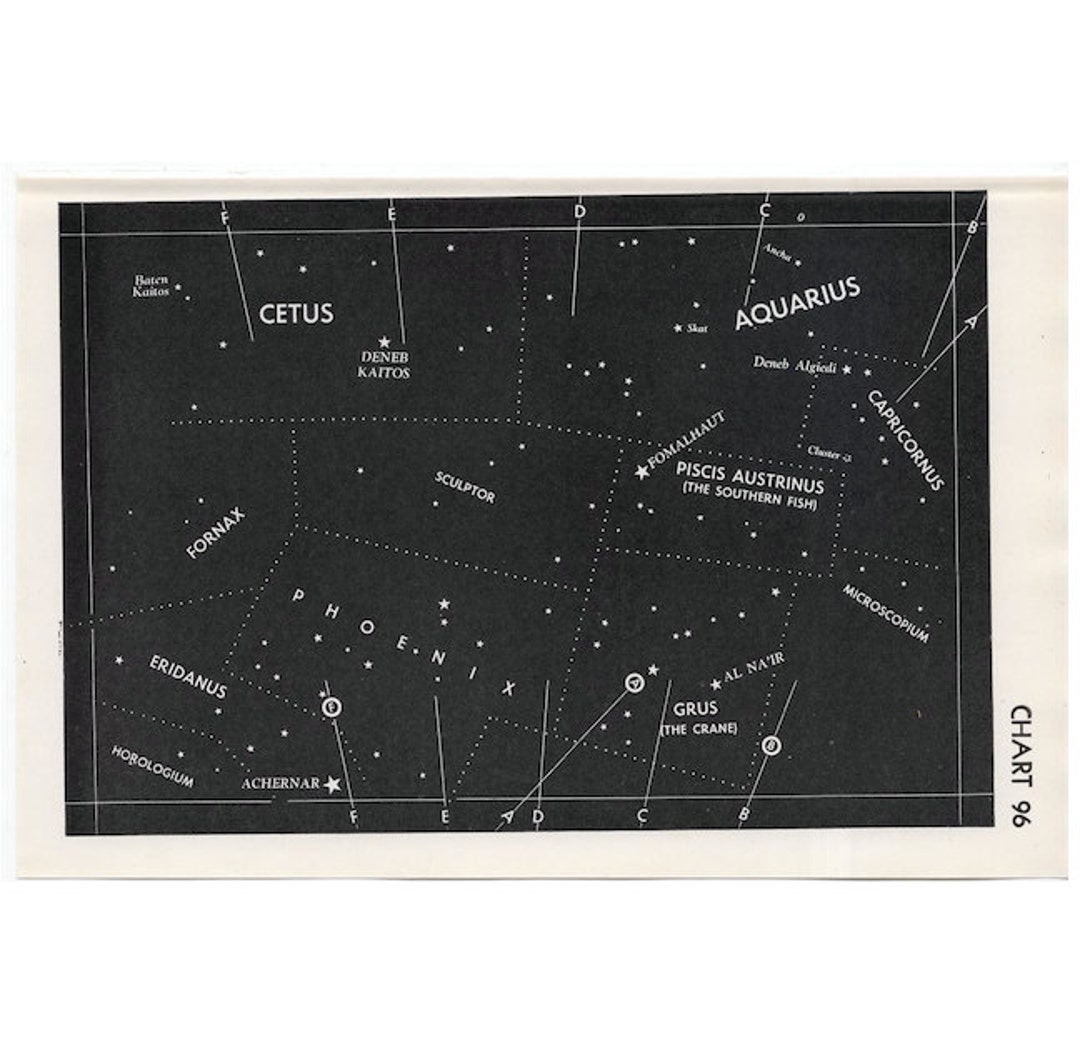 C. 1946 AQUARIUS ZODIAC CHART - Vintage Lithograph - Original Vintage