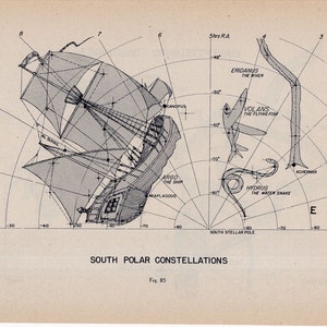 May include: A vintage-style astronomical chart titled SOUTH POLAR CONSTELLATIONS, Fig. 85. It features a black line drawing of the Argo ship, Volans the flying fish, Hydrus the water snake, and Eridanus the river, set against a grid of celestial coordinates.