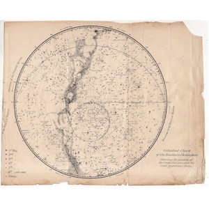 c. 1883 SOUTHERN HEMISPHERE STERNE Gravur • Antiker Originaldruck • Himmelsdruck • Astronomiedruck • Sternbilder & wichtigste Sterne