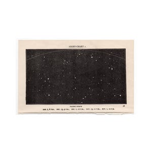 C. 1924 IMPRESIÓN DE ASTRONOMÍA ANTIGUA • cielo nocturno • impresión antigua original • mapa estelar • impresión celestial y copia de la clave de las constelaciones impresas