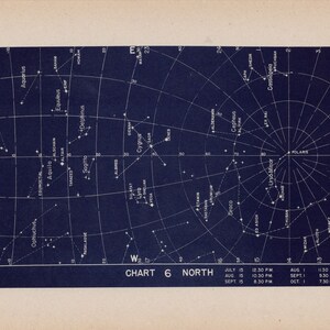 ca. 1946 POLAR CONSTELLATION CHART original Vintage himmlische Astronomie Lithographie - 5 Süden & 6 Norden