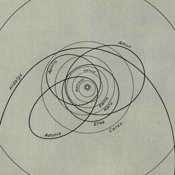 Asteroid Hidalgo