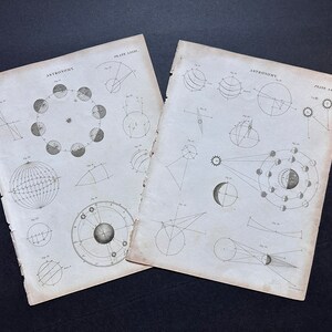 c. 1860 ANTIQUE ASTRONOMY engravings • set of 2 original antique prints - celestial print - science print - orbits - astro geometry prints