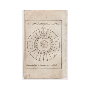 tiny! c. 1805 VOLVELLE GEOGRAPHICAL CLOCK engraving - original antique print • showing the time in any part of the World • Working Volvelle!