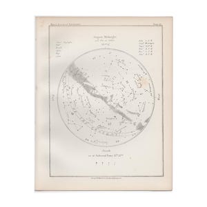 c. 1892 AUGUST STARS-afdruk • originele antieke print - sterrenkaart • hemelse print • astronomieprint • verjaardagsafdruk • maandsterrenkaart