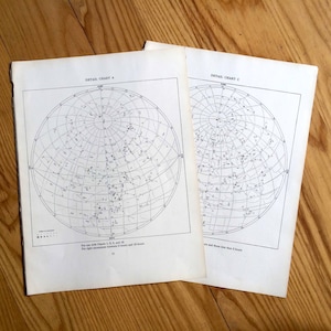 c. 1928 CHART of the SKY print • ensemble de 2 tirages vintage originaux • cartes célestes • tirages d’astronomie