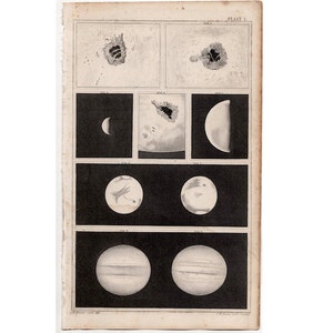 c. 1884 PLANETAS ANTIGOS litografia • impressão antiga original • impressão celestial • impressão astronômica
