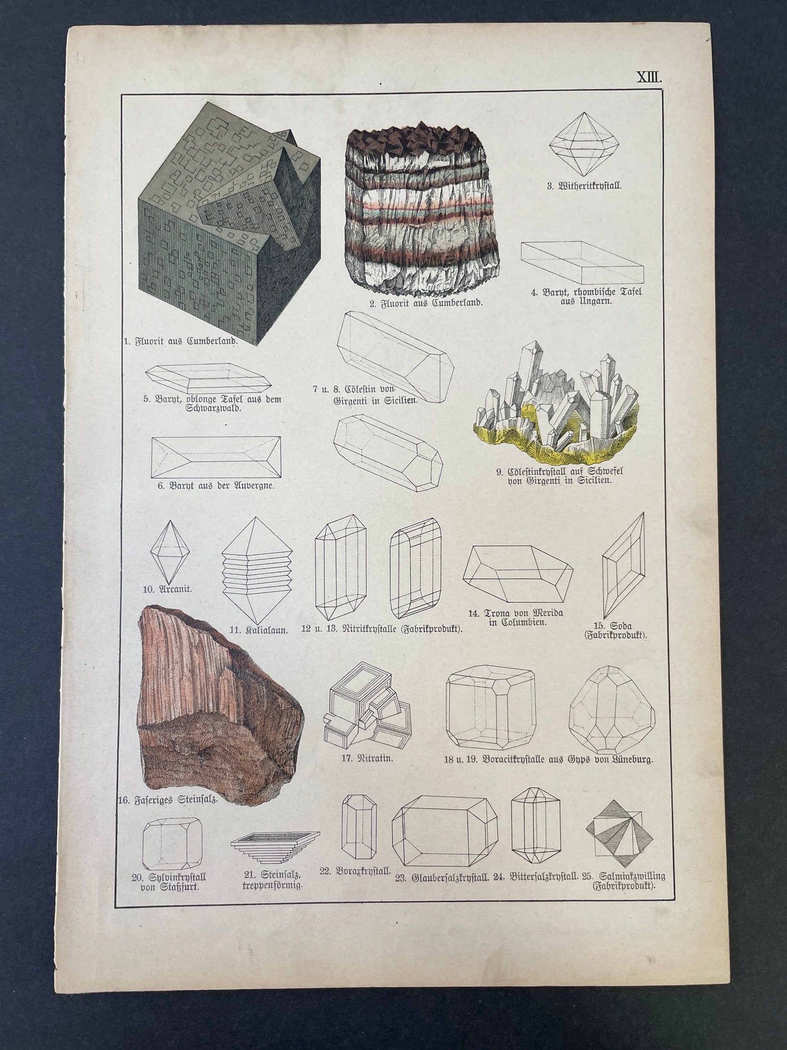 C 1878 GEMS MINERALS Lithographs Set Of 2 Original Antique c-1878-gems-minerals-lithographs-set-of-2-original-antique