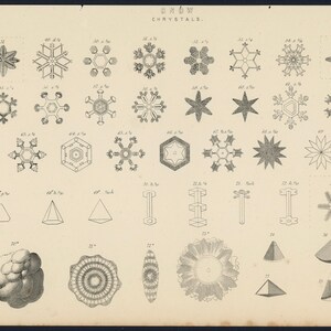 May include: A black and white illustration of various snowflake shapes and other crystal formations. The image is labeled "SNOW CRYSTALS" and "PLATE 2".