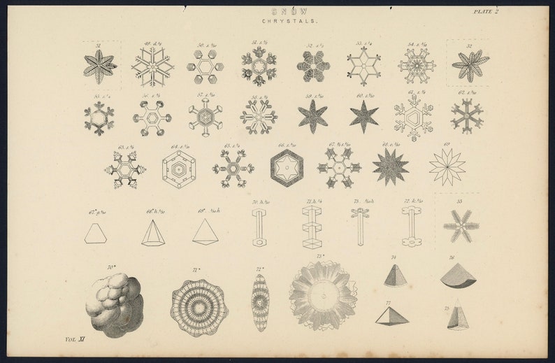 May include: A black and white illustration of various snowflake shapes and other crystal formations. The image is labeled "SNOW CRYSTALS" and "PLATE 2".