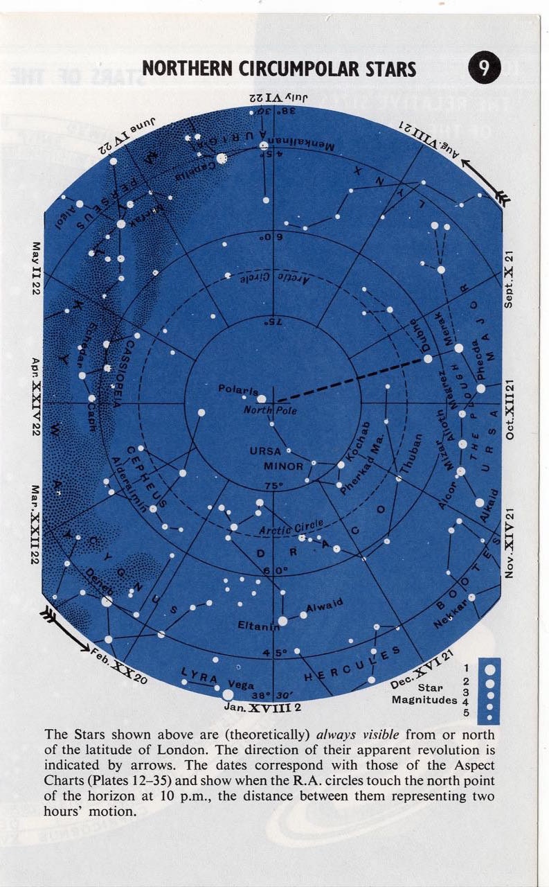 C. 1961 STAR MAPS Set of 2 Original Vintage Prints Etsy