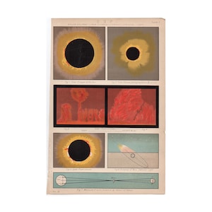 c. 1880 THE SUN lithograph • original antique  print • astronomy print • solar eclipse • corona • zodiacal light • protuberances • sun print