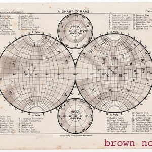 c. 1892 CHART OF MARS antike Lithographie - original antiker Astronomie Druck - Planet Mars Druck - Sonnensystem Druck - Red Planet Print