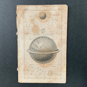 c. 1835 rare! ANTIQUE ASTRONOMY engraving • original antique print • celestial print • harvest moon print • eclipse print