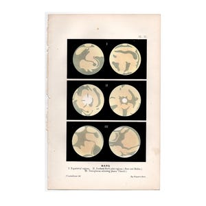 H. 1868 PLANETEN MARS Lithographie • Astronomie • Sonnensystem • Planeten •