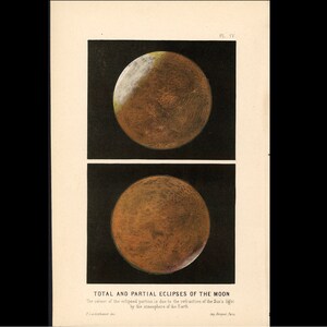 May include: Two images of a total and partial lunar eclipse. The first image shows the moon partially eclipsed, with a reddish-brown color. The second image shows the moon fully eclipsed, with a darker reddish-brown color. The text below the images reads "Total and Partial Eclipses of the Moon. The color of the eclipsed portion is due to the refraction of the Sun's light by the atmosphere of the Earth."