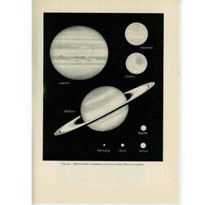 c. 1959 SIZES of PLANETS lithograph • original vintage print • celestial astronomy lithograph - comparative sizes