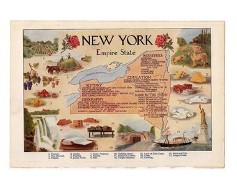 May include: A vintage postcard depicting a map of New York State with illustrations of various industries, agriculture, and landmarks. The map highlights the state's history, geography, and ranking in the Union for various industries. The postcard includes text describing the state's history, geography, industries, and education.