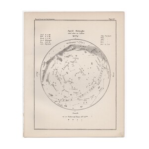 c. 1892 APRIL STARS-print • originele antieke print - sterrenkaart • hemelprint • astronomieprint • verjaardagsprint • maandsterrenkaart