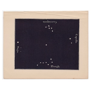 klein! C. 1900 CAPELLA & VEGA lithografie • originele antieke print • astronomieprint • sterrenkaart • blauwe hemelprint • sterrenbeeldprint