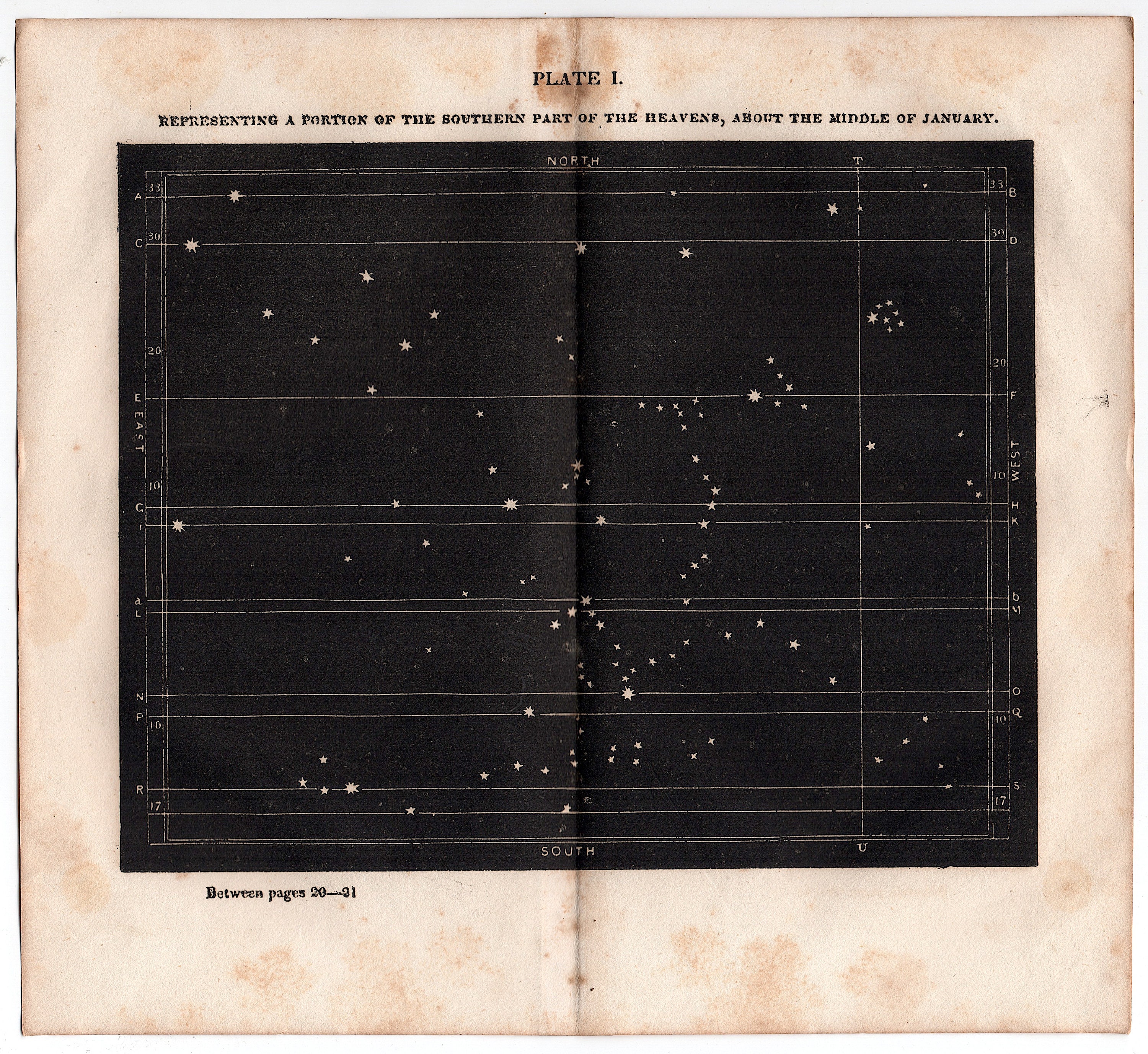 Rare! C.1846 SOUTHERN HEAVENS Engraving • Original Antique