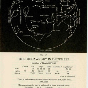 c.1977 DECEMBER STAR MAP celestial zodiac constellation print vintage astronomy print predawn sky chart showing planets & asterisms image 2