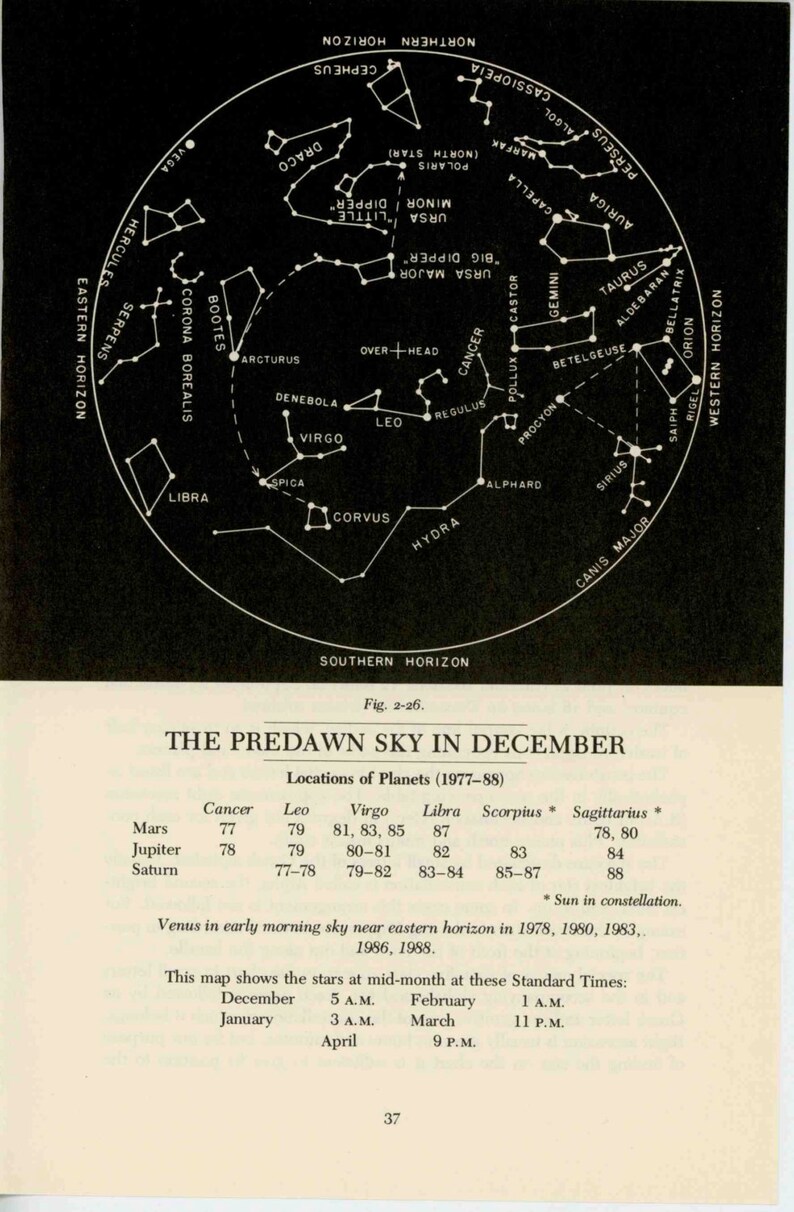 c.1977 DECEMBER STAR MAP celestial zodiac constellation print vintage astronomy print predawn sky chart showing planets & asterisms image 2