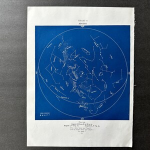 c. 1928 AUGUST STERNBILDER Lithographie • Original Vintage Druck • Sternenkarte des Monats • Himmelsdruck • Astronomie Druck • Geburtstag