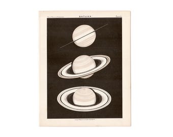 c. 1892 SATURN PLANET lithograph • original antique print • astronomy print • celestial print • Rings of Saturn print • Solar System print
