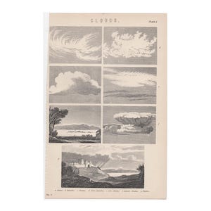 c.1880 CLOUDS lithograph • original antique print • meteorology print • weather print • cloud formations • cirrus, cumulus, stratus & nimbus