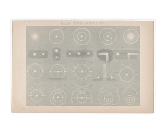 HALO CON PARHELIÓN, grabado antiguo c. 1880 • grabado antiguo original • astronomía • meteorología • sol simulado • parhelio • fenómeno óptico