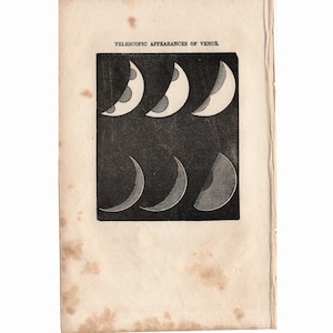 SELTEN! c.1841 PLANET VENUS Gravur • Original Antiker Druck • Astronomie Druck • Planeten Druck • Teleskop Erscheinungen der Venus