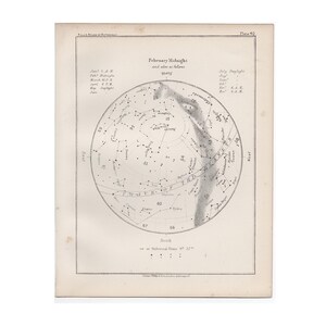 c. 1892 FEBRUARI STARS-lithografie • originele antieke afdruk - sterrenkaart • hemel • astronomieafdruk • verjaardagsafdruk • maandsterrenkaart