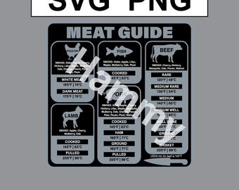 Meat Temperature Guide SVG - Silver and Black