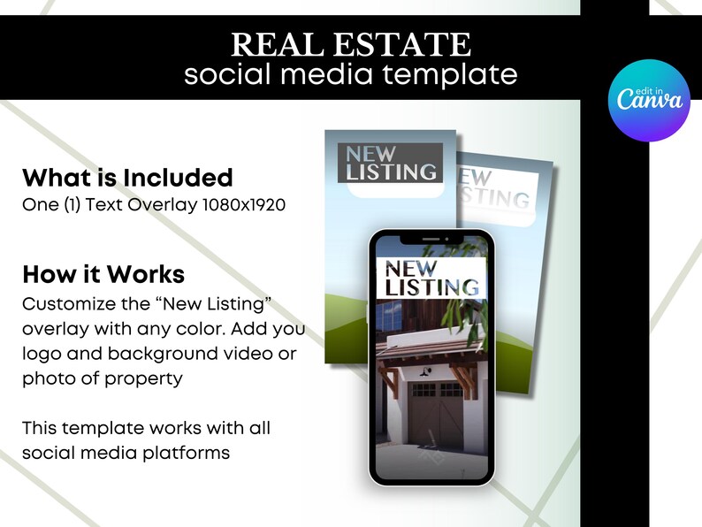 New Listing - Real Estate Canva Template - Etsy