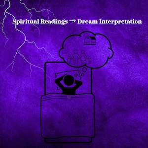 Dream Interpretation and Analysis - What Your Dream Means - Spiritual Dream Reading and Christian Symbolic Guidance