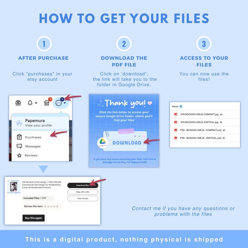 May include: A light blue graphic with instructions on how to access digital files after purchase. The steps include finding the purchase in the Etsy account, downloading the PDF file, and accessing the files. Text includes "Thank you!" and "Download."