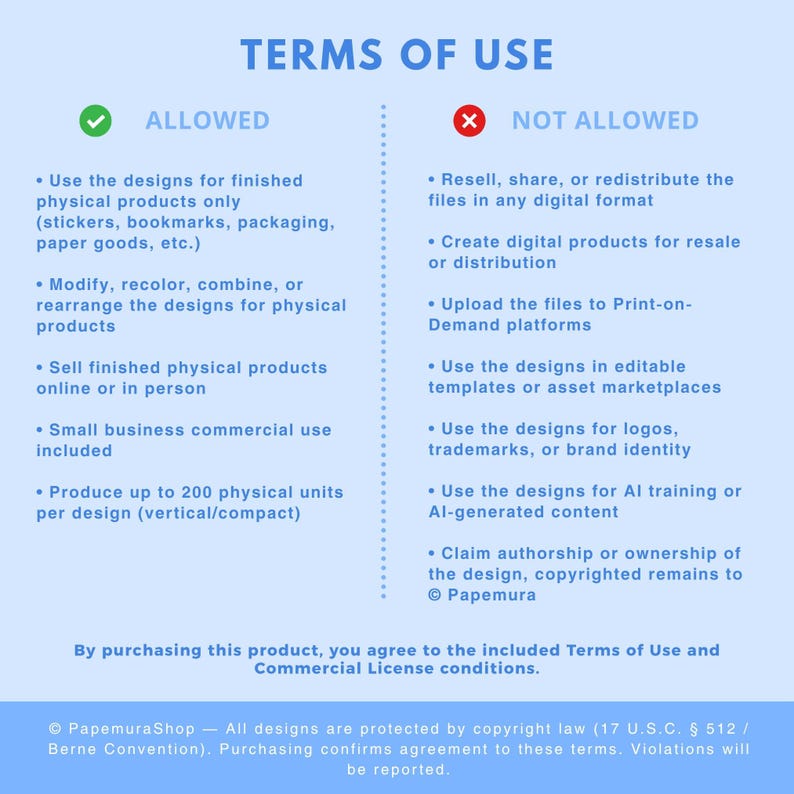May include: Terms of Use document with a green checkmark indicating allowed uses and a red X for not allowed uses. The text details permitted uses for finished physical products, modification, and small business commercial use. It also lists prohibited actions like reselling digital files.