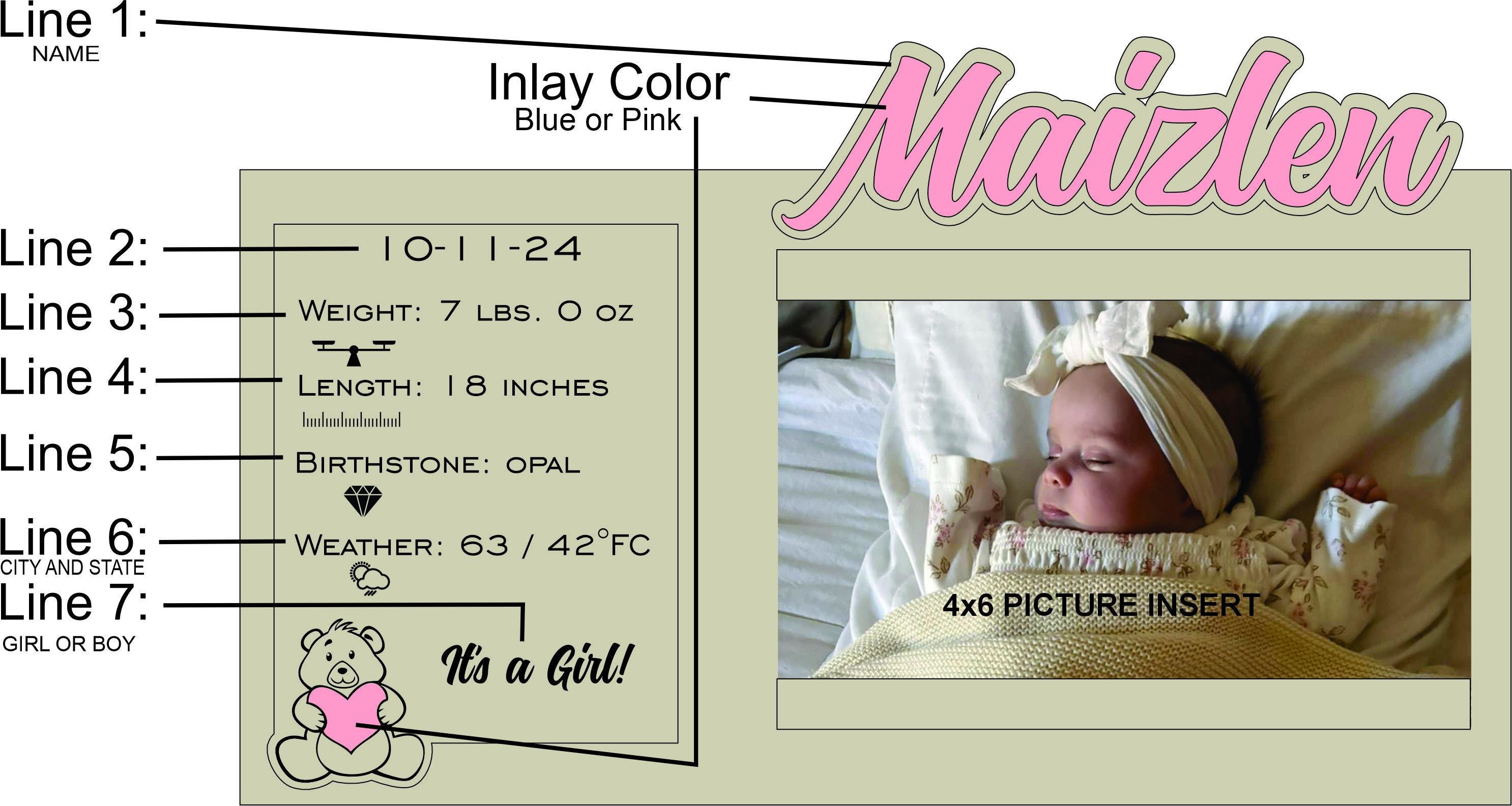 Personalized Baby Photo Frame | Newborn New Baby Gifts | Custom ...