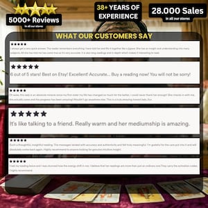 K&ouml;nnte beinhalten: Bild mit Kundenbewertungen mit 5-Sterne-Bewertung, die positives Feedback hervorheben. Text enth&auml;lt "38+ YEARS OF EXPERIENCE", "28.000 Sales" und "5000+ Reviews". Die Bewertungen loben Genauigkeit, Einsicht und die W&auml;rme des Lesers.