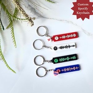 May include: Four custom Spotify keychain charms with different coloured backgrounds. The charms are red, white, black, and blue. Each charm has a Spotify code on it. The text "Custom Spotify Keychain" is in a starburst shape above the charms.